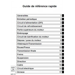 copy of ER-6F - Catalogue Pieces CDROM KAWASAKI Anglais