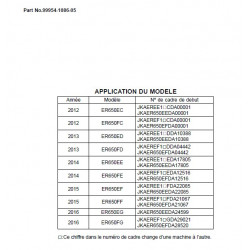ER-6n 12-16 - Manuel cles USB KAWASAKI -Fr