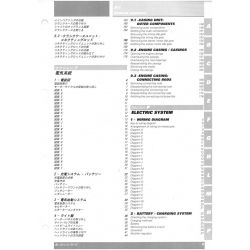 copy of Super Sport1000 2003 - Manuel Atelier Ducati