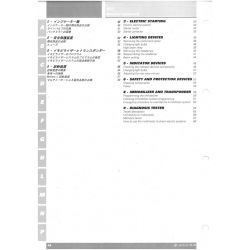 749S 2003 - Manuel Atelier Ducati Anglais