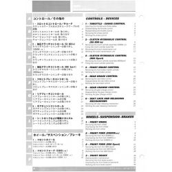 copy of Super Sport1000 2003 - Manuel Atelier Ducati