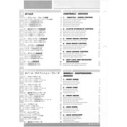 Monster 800 2003 - Manuel Atelier Ducati Anglais