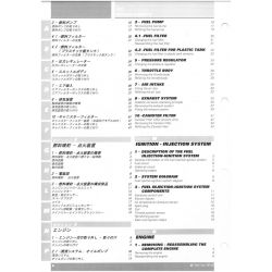 Monster 800 2003 - Manuel Atelier Ducati Anglais