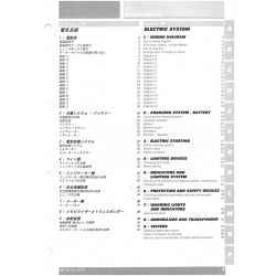 copy of Super Sport1000 2003 - Manuel Atelier Ducati