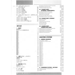 999R 2004 - Manuel Atelier Ducati Anglais