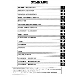 1000GTR - Concours 86-95 - Manuel cles USB KAWASAKI Fr