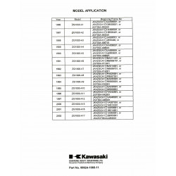 copy of ER-6F - Catalogue Pieces CDROM KAWASAKI Anglais