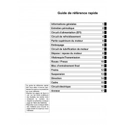 copy of ER-6F - Catalogue Pieces CDROM KAWASAKI Anglais