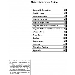 copy of ER-6F - Catalogue Pieces CDROM KAWASAKI Anglais