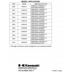 KX65 00-10 - Manuel cles USB KAWASAKI anglais