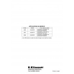 KXF250 06-08 - Manuel cles USB KAWASAKI Fr