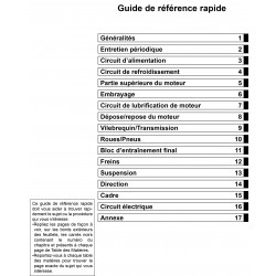 copy of ER-6F - Catalogue Pieces CDROM KAWASAKI Anglais