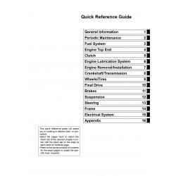 copy of ER-6F - Catalogue Pieces CDROM KAWASAKI Anglais