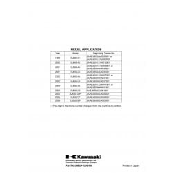 W650 99-06 - Manuel cles USB KAWASAKI Anglais