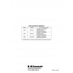 Z750 04-06 - Manuel cles USB KAWASAKI Fr
