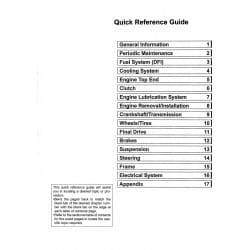 copy of ER-6F - Catalogue Pieces CDROM KAWASAKI Anglais