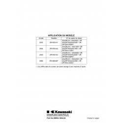 Z1000 03-06 - Manuel cles USB KAWASAKI Fr