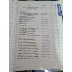 CALAGE DE DISTRIBUTION T3 v2