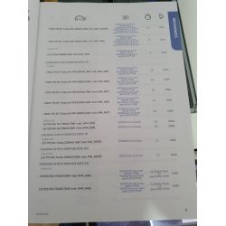 CALAGE DE DISTRIBUTION T3 v2