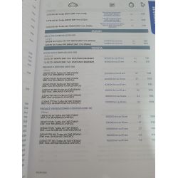 CALAGE DE DISTRIBUTION T3 v2