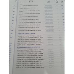 CALAGE DE DISTRIBUTION T3 v1 Autodidact