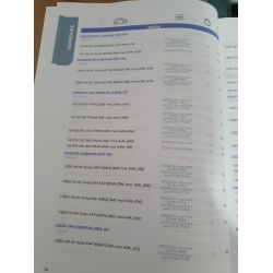 CALAGE DE DISTRIBUTION T3 v1 Autodidact