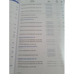 CALAGE DE DISTRIBUTION T3 v1 Autodidact