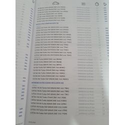 CALAGE DE DISTRIBUTION T3 v1 Autodidact