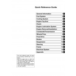 ZRX1200 01-08 - Manuel cles USB KAWASAKI Anglais