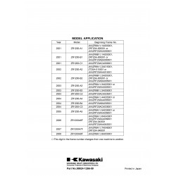 ZRX1200 01-08 - Manuel cles USB KAWASAKI Anglais