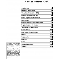 copy of ER-6F - Catalogue Pieces CDROM KAWASAKI Anglais