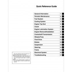 copy of ER-6F - Catalogue Pieces CDROM KAWASAKI Anglais