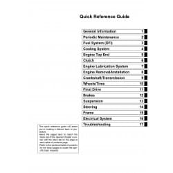 NINJA ZX-12R 02-06 - Manuel cles USB KAWASAKI Anglais