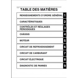 copy of ER-6F - Catalogue Pieces CDROM KAWASAKI Anglais