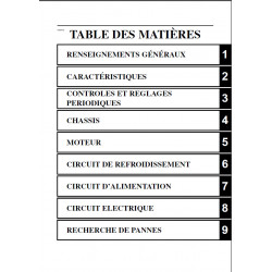 copy of ER-6F - Catalogue Pieces CDROM KAWASAKI Anglais