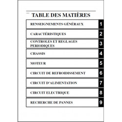 copy of ER-6F - Catalogue Pieces CDROM KAWASAKI Anglais