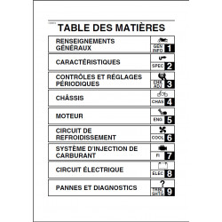 copy of ER-6F - Catalogue Pieces CDROM KAWASAKI Anglais