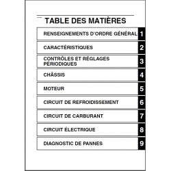 copy of ER-6F - Catalogue Pieces CDROM KAWASAKI Anglais