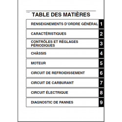 copy of ER-6F - Catalogue Pieces CDROM KAWASAKI Anglais