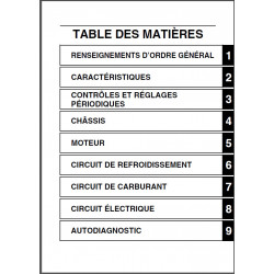 copy of ER-6F - Catalogue Pieces CDROM KAWASAKI Anglais