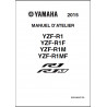 R1 15 - Manuel cles USB YAMAHA