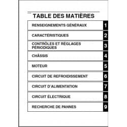 copy of ER-6F - Catalogue Pieces CDROM KAWASAKI Anglais