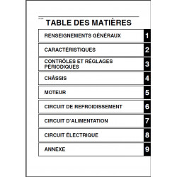 R1 18 - Manuel cles USB YAMAHA