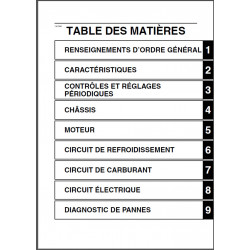 copy of ER-6F - Catalogue Pieces CDROM KAWASAKI Anglais