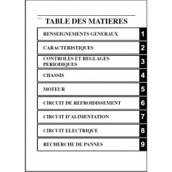 copy of ER-6F - Catalogue Pieces CDROM KAWASAKI Anglais