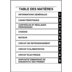 copy of ER-6F - Catalogue Pieces CDROM KAWASAKI Anglais