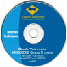 Classe C W203  04-07  - Manuel CD-ROM MERCEDES