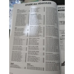 copy of Pannes Types T2 - Manuel Atelier