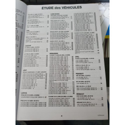 copy of Pannes Types T2 - Manuel Atelier