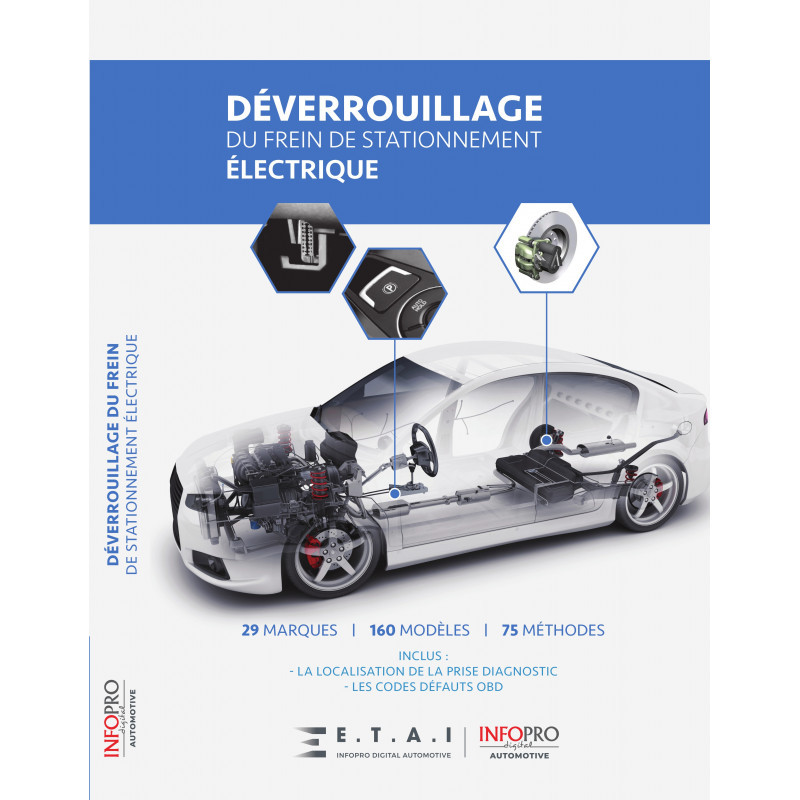Déverrouillage des freins de stationnement - Revue Technique